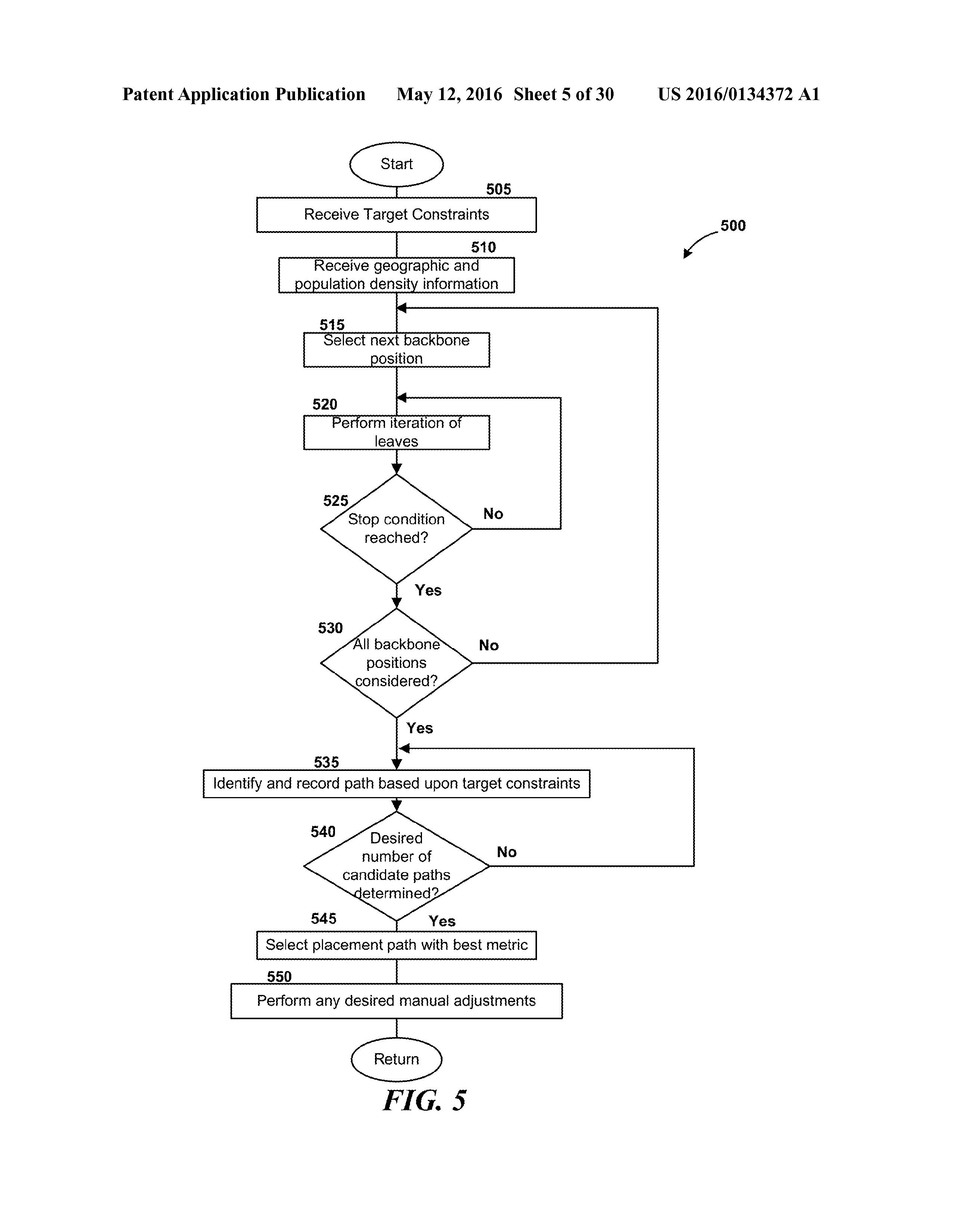 US20160134372A1 DEPLOYING LINE-OF-SIGHT COMMUNICATIONS NETWORKS